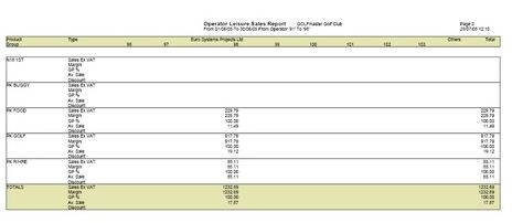 OperatorLeisureSalesReport_4