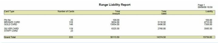 RangeLiabilityReport