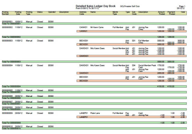 Sales Ledger Day Book (Detailed)