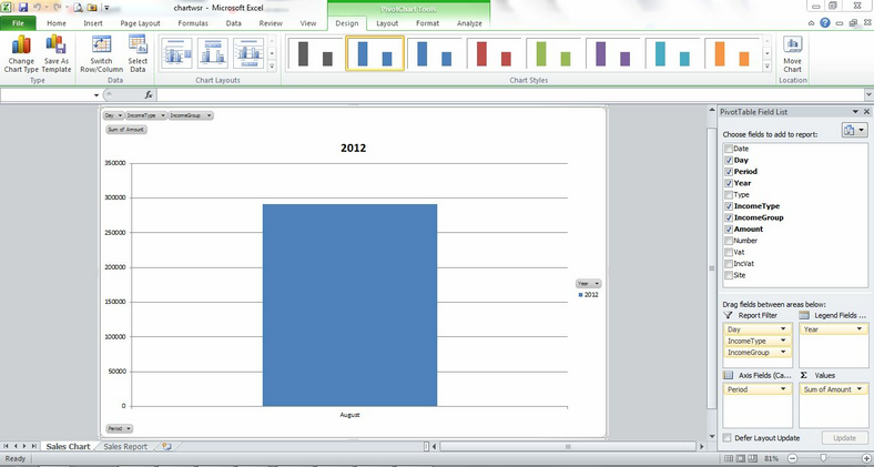 V5_Admin_Reporting_StandardFinancialReports_WeeklySalesReportChart_3